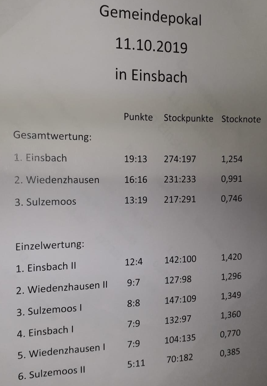 Einsbach